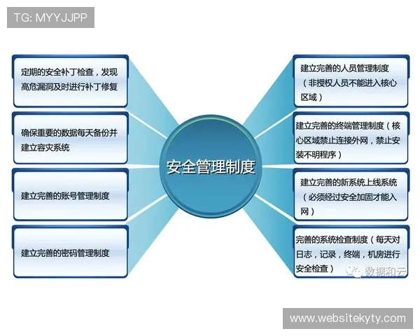 开云登陆网页安全登录技巧分享提升账号安全性保障个人信息不被泄露
