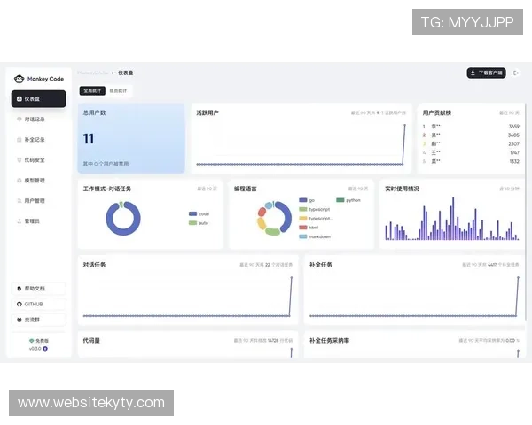 天博体育网上开户流程优化提升注册效率的实用技巧