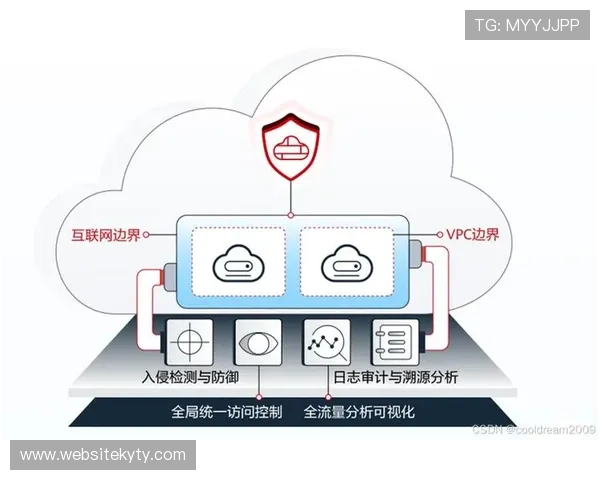 开云在线支付常见问题及解决方案全面解析提升用户支付体验与账户安全保障